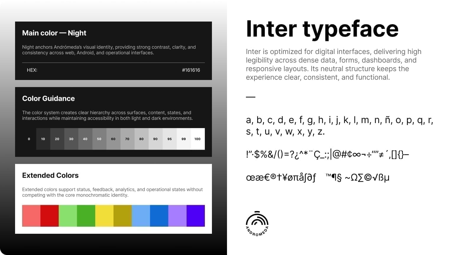 Andrómeda design system with Night palette and Inter typeface.