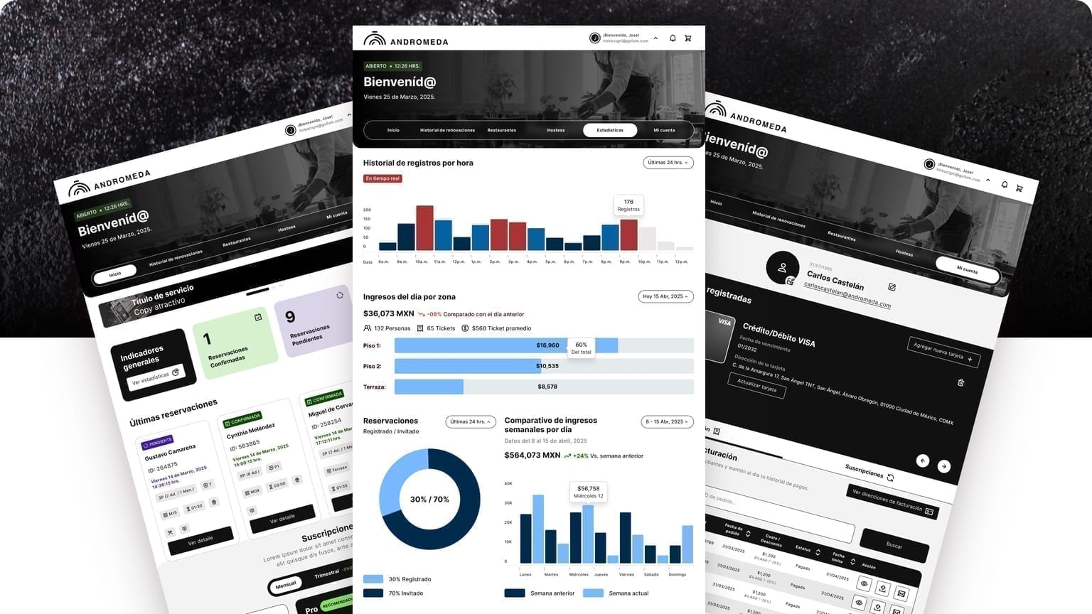 Andrómeda restaurateur portal with billing and dashboards.