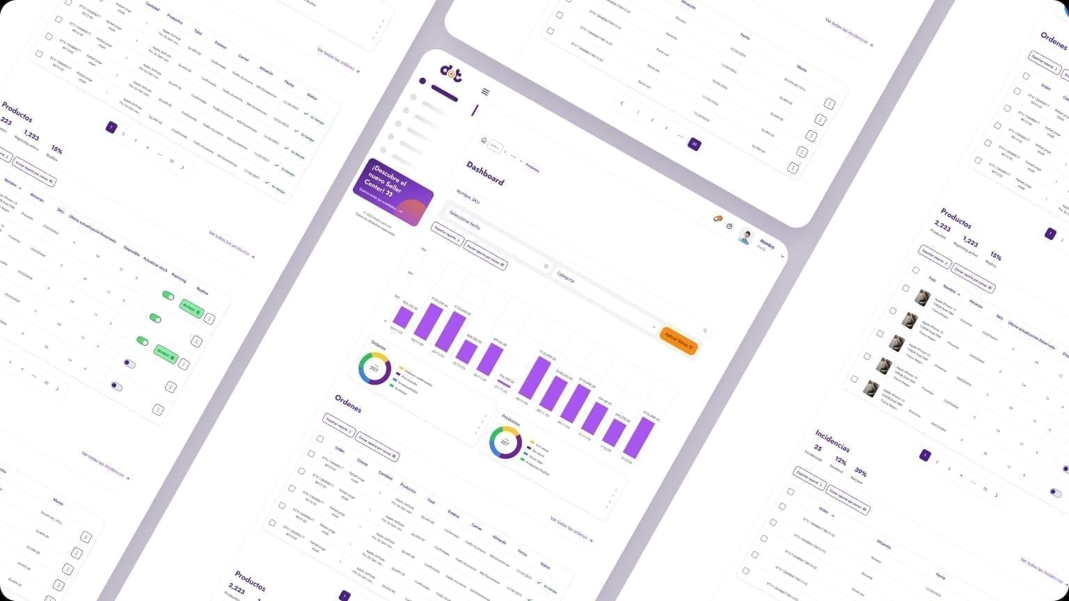 Collage of Seller Center operational views—Dashboard analytics, Productos inventory table, Órdenes list, and Incidencias tickets—on a shared purple-accent shell.