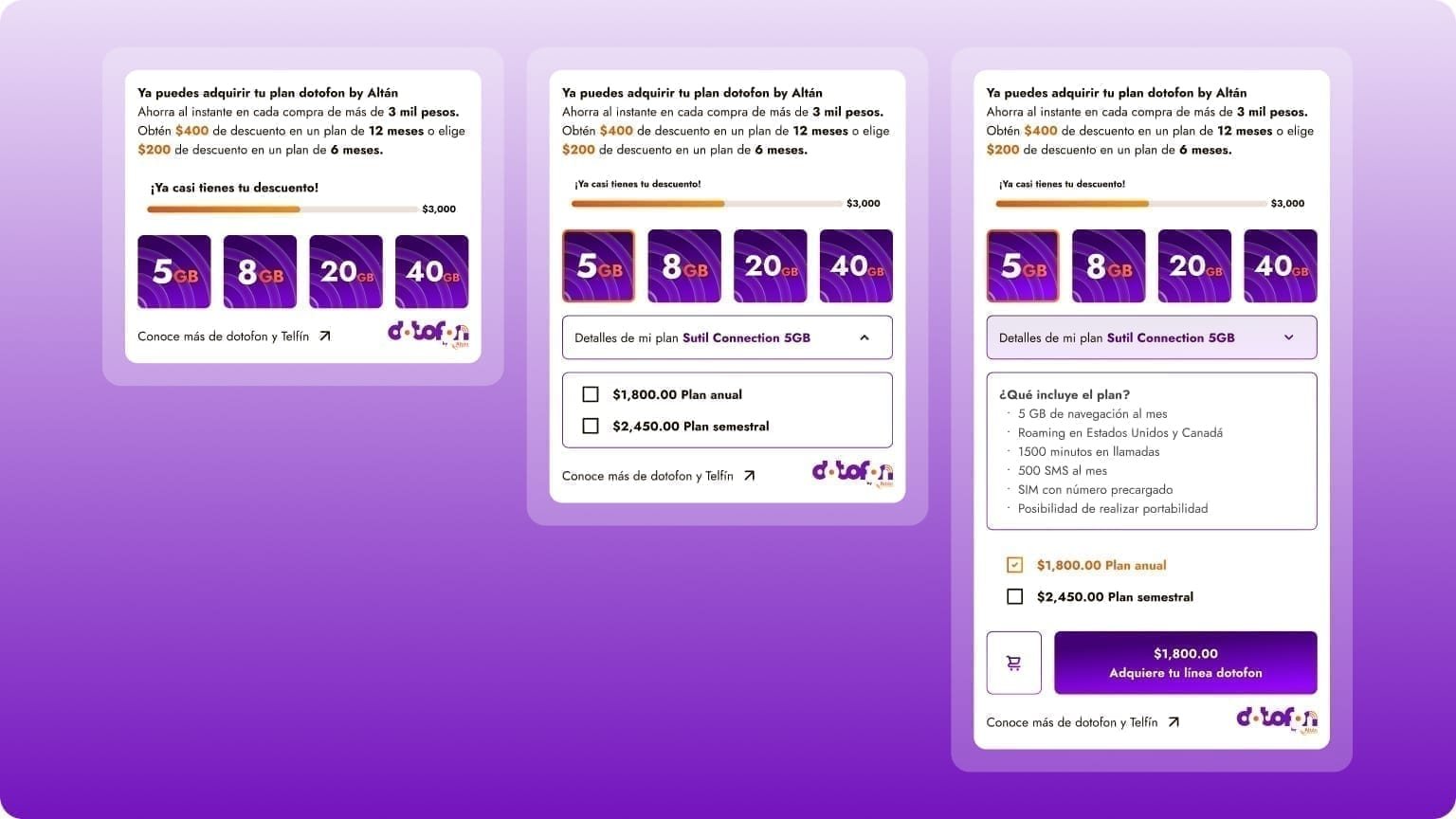 Three mobile UI states of the DotoFon plan selector on a purple gradient: plan tiles (5GB–40GB), term options for Sutil Connection 5GB, and an expanded details accordion with purchase CTA.