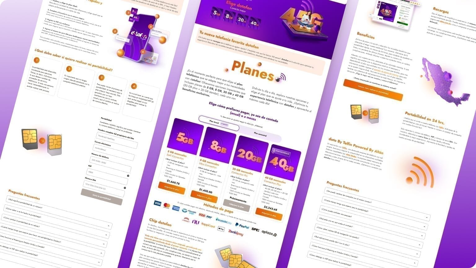 Full-scroll DotoFon landing page covering plans, SIM activation, portability FAQs, payment methods, and national coverage.