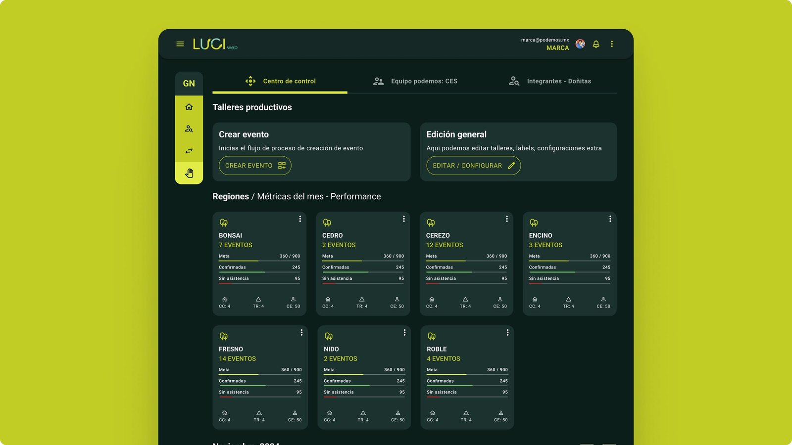 LUCI web Centro de control with Crear evento, Editar / Configurar, and regional performance cards for Bonsai, Cedro, Cerezo, and related tribes.