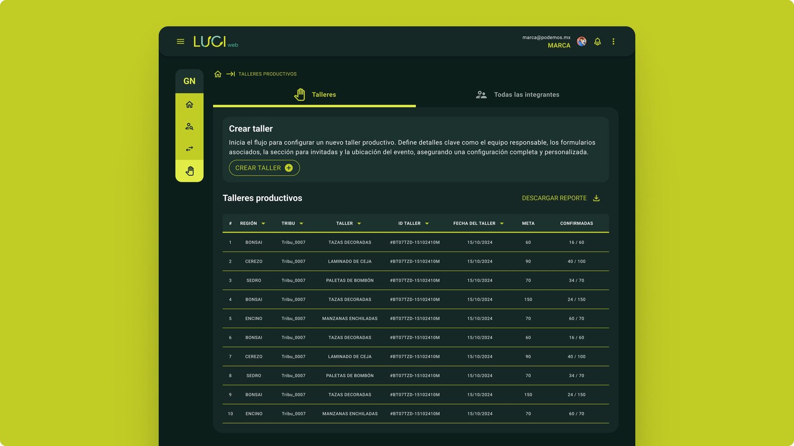 LUCI web Talleres table listing region, tribe, workshop name, ID, date, attendance target, and confirmed counts with a Crear taller action.