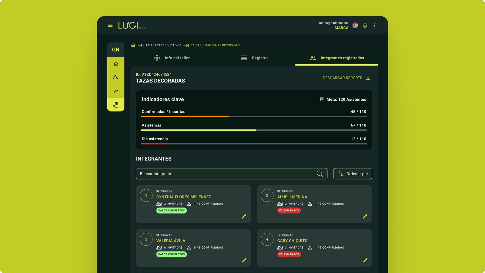 LUCI web Integrantes registradas for Tazas Decoradas with attendance bars and member cards tagged Datos completos or Faltan datos.