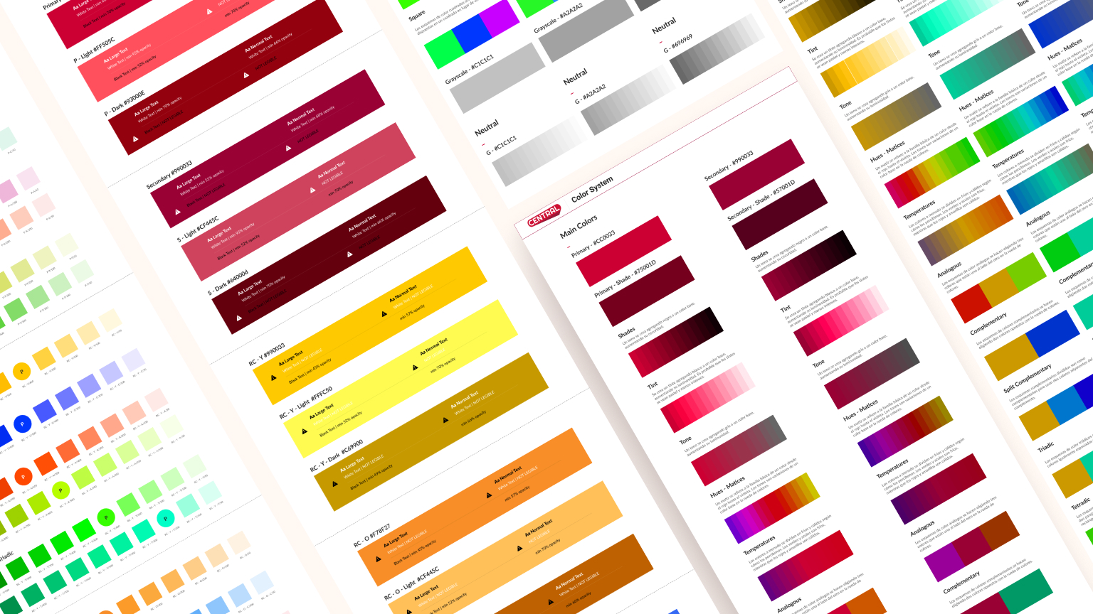 Revista Central color system documentation panels.
