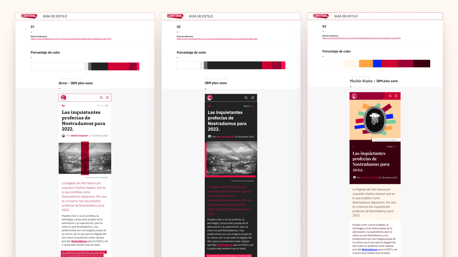 Three Revista Central article style guide directions.